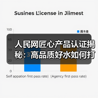人民网匠心产品认证揭秘：高品质好水如何打造？