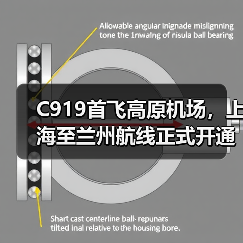 C919首飞高原机场，上海至兰州航线正式开通