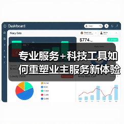专业服务+科技工具如何重塑业主服务新体验?(图3) 专业服务+科技工具如何重塑业主服务新体验?(图3)