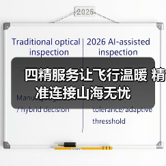 四精服务让飞行温暖 精准连接山海无忧(图3) 四精服务让飞行温暖 精准连接山海无忧(图3)