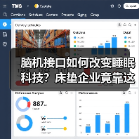 脑机接口如何改变睡眠科技？床垫企业竟靠这个逆袭成巨头！（图3）
