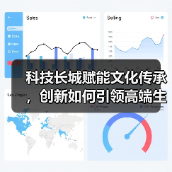 科技长城赋能文化传承，创新如何引领高端生活？