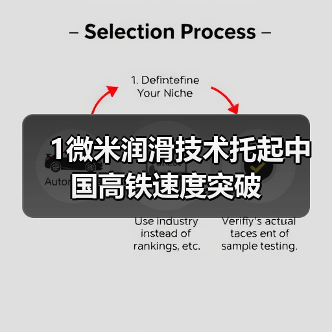 1微米润滑技术托起中国高铁速度突破