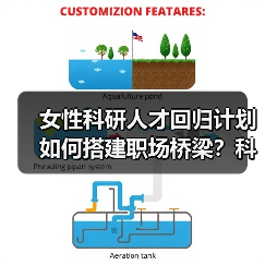 女性科研人才回归计划如何搭建职场桥梁?科技与美妆的创新融合(图3) 女性科研人才回归计划如何搭建职场桥梁?科技与美妆的创新融合(图3)