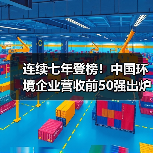 连续七年登榜!中国环境企业营收前50强出炉(图2) 连续七年登榜!中国环境企业营收前50强出炉(图2)