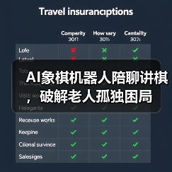 AI象棋机器人陪聊讲棋，破解老人孤独困局