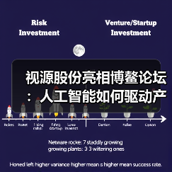 视源股份亮相博鳌论坛：人工智能如何驱动产业创新与智能制造？
