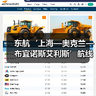 东航‘上海—奥克兰—布宜诺斯艾利斯’航线正式启航 国博号彩绘机演绎跨洋文化之旅（图4）