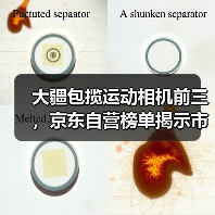大疆包揽运动相机前三，京东自营榜单揭示市场新趋势