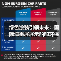 绿色涂装引领未来：国际海事展展示船舶环保技术（图4）