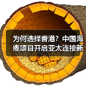 中国移动 SEA-H2X国际海缆项目港段登陆 全线竣工助力亚太数字基建