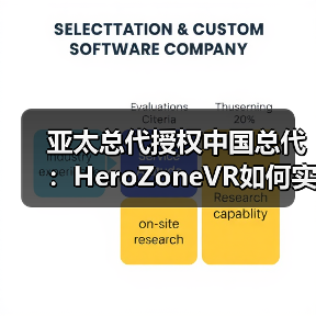 亚太总代授权中国总代:HeroZoneVR如何实现全球与本土的双重布局?(图3) 亚太总代授权中国总代:HeroZoneVR如何实现全球与本土的双重布局?(图3)