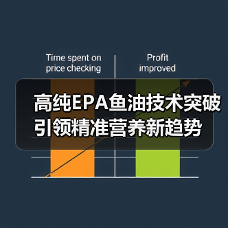 高纯EPA鱼油技术突破引领精准营养新趋势(图3) 高纯EPA鱼油技术突破引领精准营养新趋势(图3)