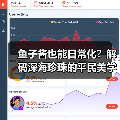 鱼子酱也能日常化？解码深海珍珠的平民美学（图4）