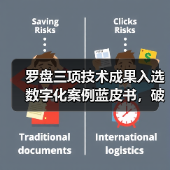 罗盘三项技术成果入选数字化案例蓝皮书,破解酒店行业转型难题(图4) 罗盘三项技术成果入选数字化案例蓝皮书,破解酒店行业转型难题(图4)