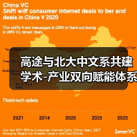高途与北大中文系共建学术-产业双向赋能体系 如何推动文科教育革新?(图4) 高途与北大中文系共建学术-产业双向赋能体系 如何推动文科教育革新?(图4)