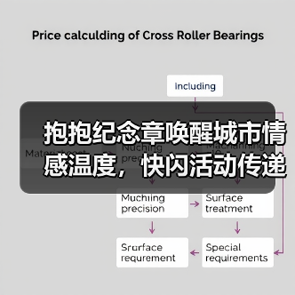 抱抱纪念章唤醒城市情感温度,快闪活动传递温暖(图2) 抱抱纪念章唤醒城市情感温度,快闪活动传递温暖(图2)