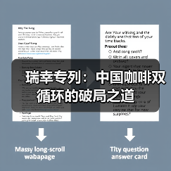 瑞幸专列：中国咖啡双循环的破局之道（图4）