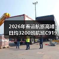 2026年春运航旅高峰：日均3200班航班C919助力出行