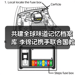 共建全球味道记忆档案库 李锦记携手联合国教科文组织启动跨文化对话计划(图2) 共建全球味道记忆档案库 李锦记携手联合国教科文组织启动跨文化对话计划(图2)