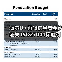 海尔U+再闯信息安全认证关 ISO27001标准引领行业升级(图2) 海尔U+再闯信息安全认证关 ISO27001标准引领行业升级(图2)