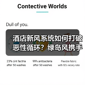 酒店新风系统如何打破恶性循环？绿岛风携手包豪斯共创新范式