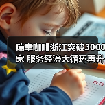 瑞幸咖啡浙江突破3000家 服务经济大循环再升级(图2) 瑞幸咖啡浙江突破3000家 服务经济大循环再升级(图2)