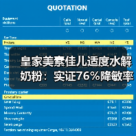 皇家美素佳儿适度水解奶粉:实证76%降敏率,如何助力宝宝免疫平衡?(图1) 皇家美素佳儿适度水解奶粉:实证76%降敏率,如何助力宝宝免疫平衡?(图1)
