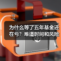 为什么等了五年基金还在亏?难道时间和风险不是朋友吗?(图1) 为什么等了五年基金还在亏?难道时间和风险不是朋友吗?(图1)