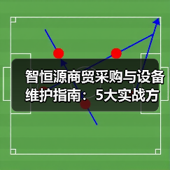 智恒源商贸采购与设备维护指南:5大实战方法(图4) 智恒源商贸采购与设备维护指南:5大实战方法(图4)