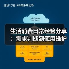 生活消费日常经验分享:需求判断到使用维护全攻略(图2) 生活消费日常经验分享:需求判断到使用维护全攻略(图2)