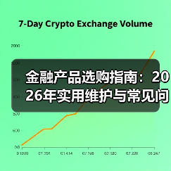 金融产品选购指南:2026年实用维护与常见问题解析(图1) 金融产品选购指南:2026年实用维护与常见问题解析(图1)