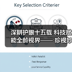 深耕护眼十五载 科技赋能全龄视界—— 珍视妙以专业力量守护国民眼健康（图4）