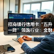 招商银行信用卡“五升一降”领跑行业:金融科技如何驱动增长?(图3) 招商银行信用卡“五升一降”领跑行业:金融科技如何驱动增长?(图3)